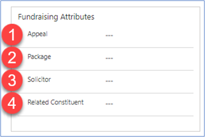 Work with the fundraising attributes tab of a transaction record Work with the fundraising attributes tab of a transaction record.