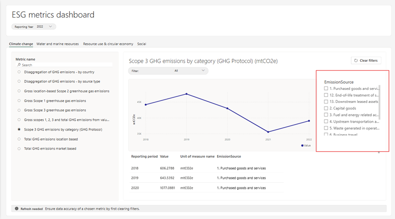 Captura de pantalla del escenario 2.