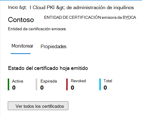 Imagen del recuento de certificados para la PKI de Microsoft Cloud en el Centro de administración.