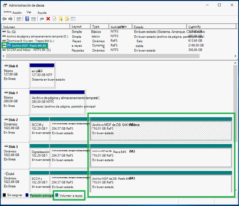 Configuración de administración de discos de ejemplo para un sitio en una máquina virtual de Azure