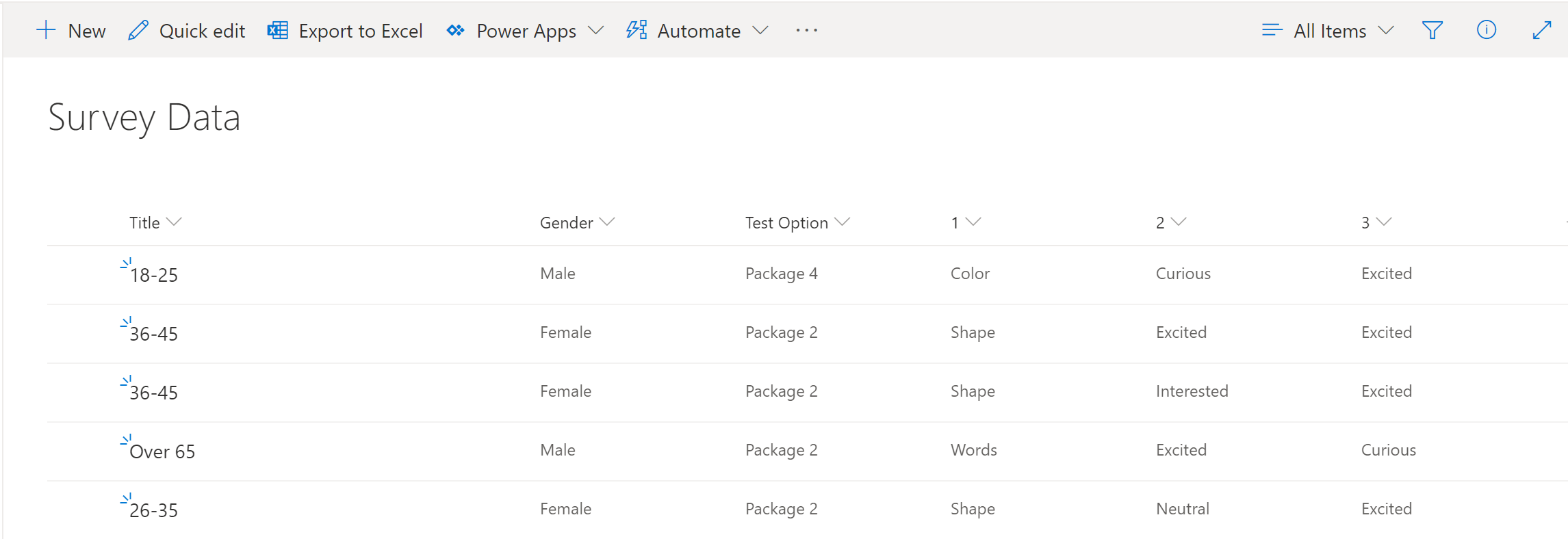 Importing data into SharePoint Microsoft Learn