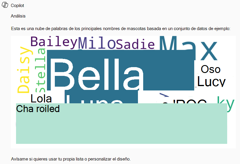 Word respuesta en la nube al aviso del usuario