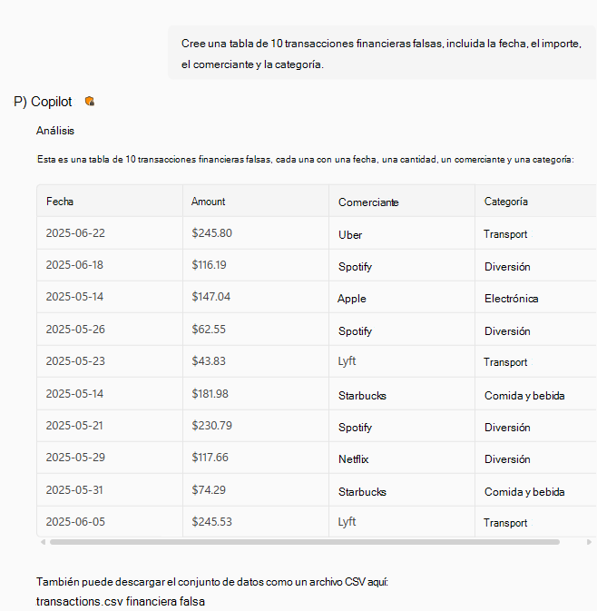 Tabla de transacciones financieras sintéticas.
