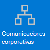 Comunicaciones corporativas.