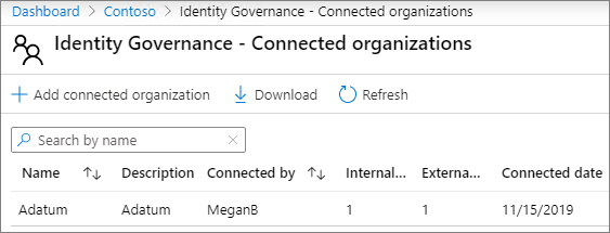 Screenshot of the connected organizations page in Azure Active Directory.
