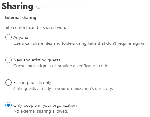 Captura de pantalla de la configuración de compartición a nivel de sitio de SharePoint establecida en Sólo personas de su organización.