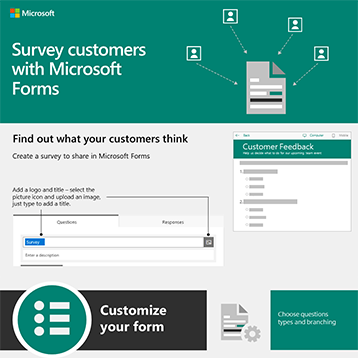 Imagen del pulgar para los clientes de la encuesta con infografía de formularios.