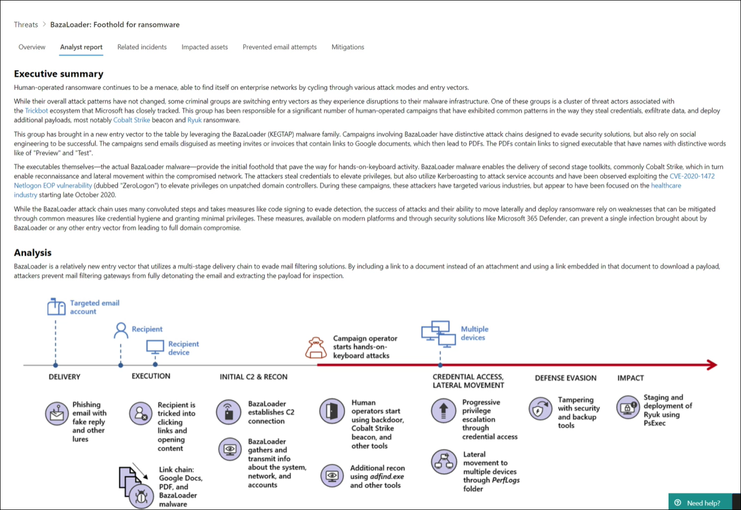 Descripción De La Sección De Informe De Analistas En Análisis De Amenazas En Microsoft Defender 