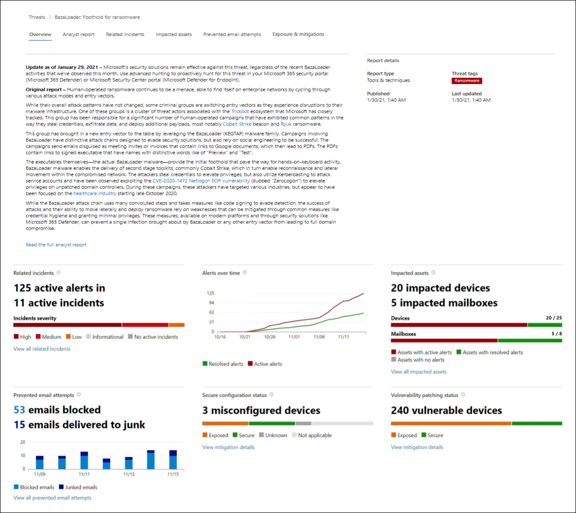 Análisis De Amenazas En Microsoft Defender Xdr Microsoft Learn 