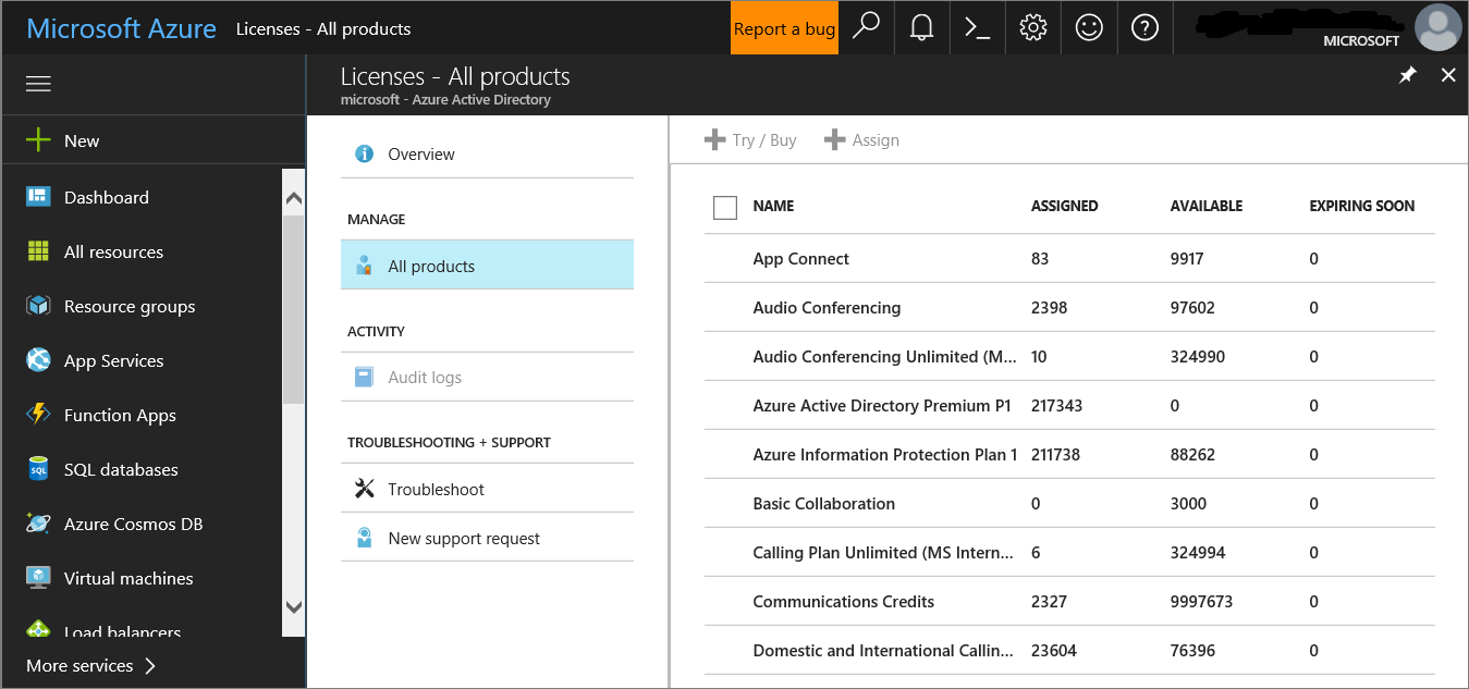 Página Licencias de Azure