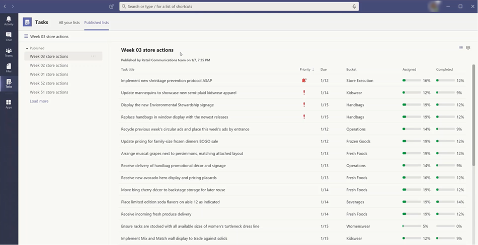 Captura de pantalla de las tareas publicadas.
