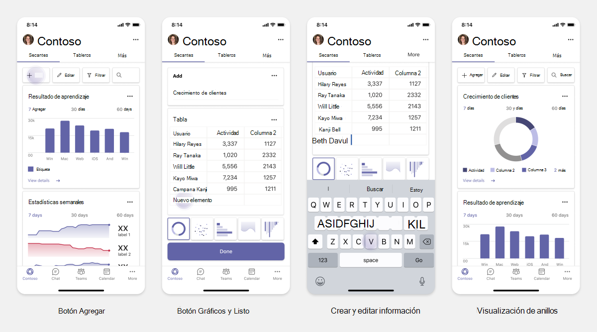 Permitir que los usuarios creen contenido, como gráficos gráficos.