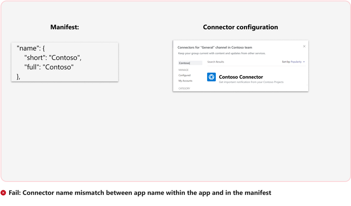Captura de pantalla que muestra la falta de coincidencia en el nombre de la aplicación entre la aplicación y el manifiesto de la aplicación.