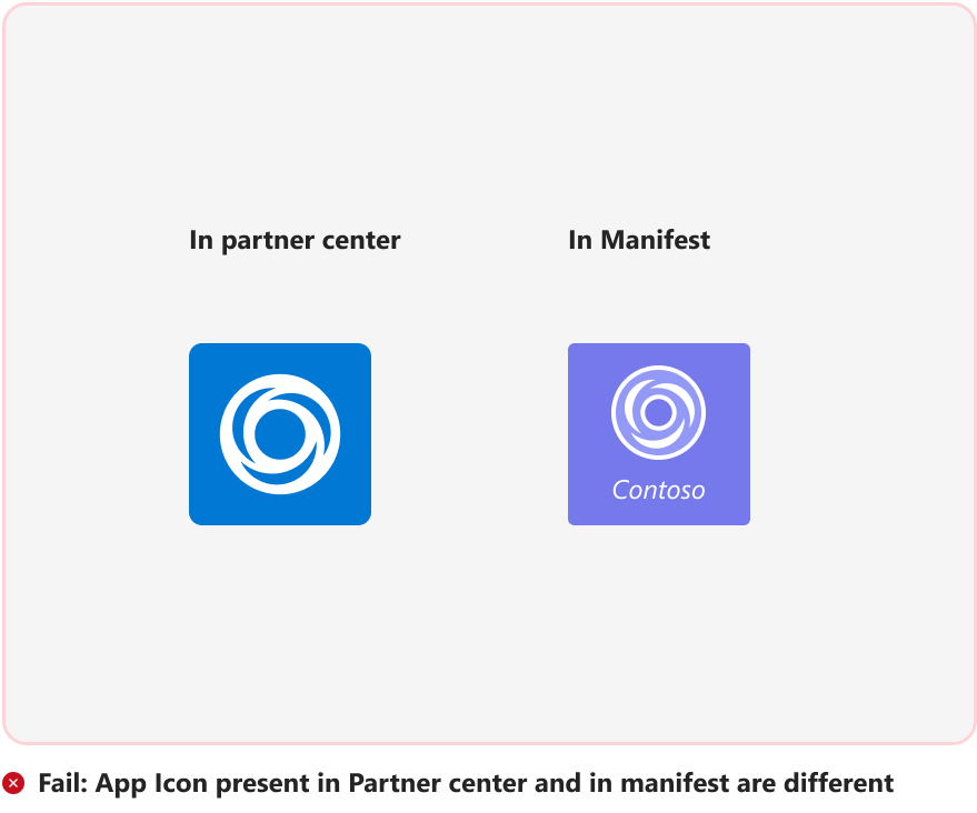 Captura de pantalla para mostrar el escenario con errores del centro de partners y el manifiesto, que son diferentes.