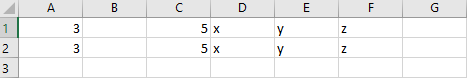 Datos en Excel antes de que se haya ejecutado el método de copia del rango.