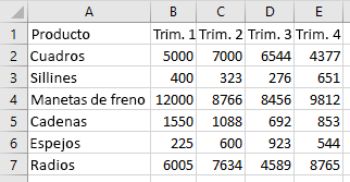 Datos en rango en Excel.