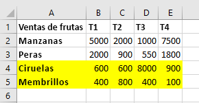Datos de tabla en Excel después de una ordenación de arriba a abajo. Las filas que se han movido están resaltadas.