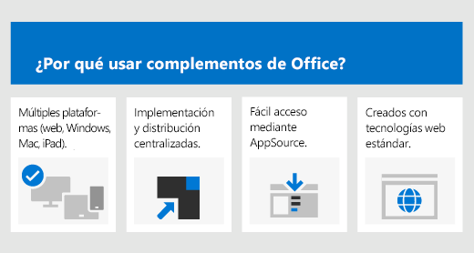 Información general sobre la plataforma de complementos de Office - Office  Add-ins | Microsoft Learn