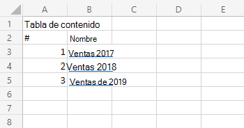 La hoja de cálculo de tabla de contenido que muestra vínculos a las otras hojas de cálculo.