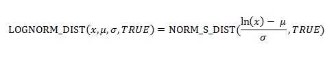 Ecuación para la función de distribución acumulativa lognormal