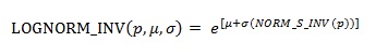 Inversa de la función de distribución lognormal.