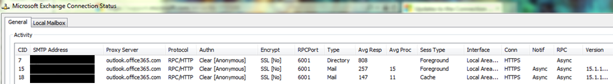 Captura de pantalla del estado de conexión de Microsoft Exchange.