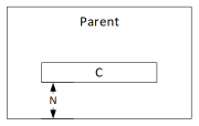 Ejemplo de alineación de C con el borde inferior del elemento primario.