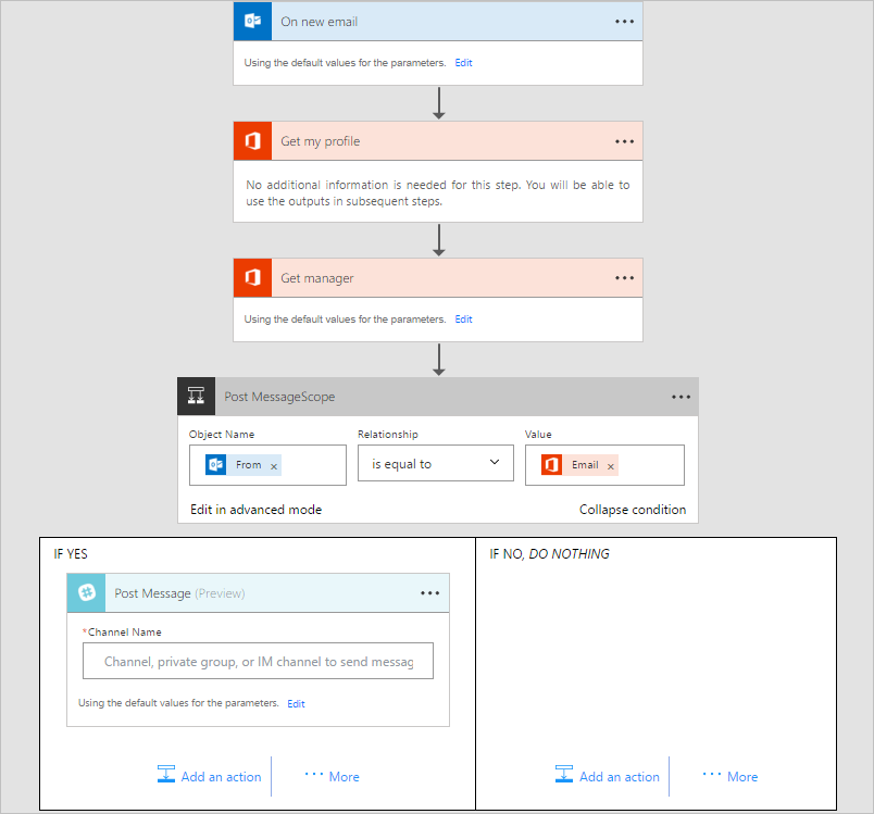 Comenzar desde una plantilla (contiene vídeo) Power Automate