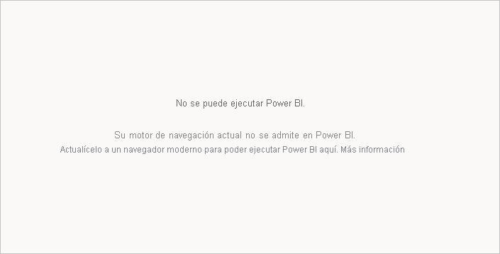 Screenshot of Cannot run Power B I add in error message.