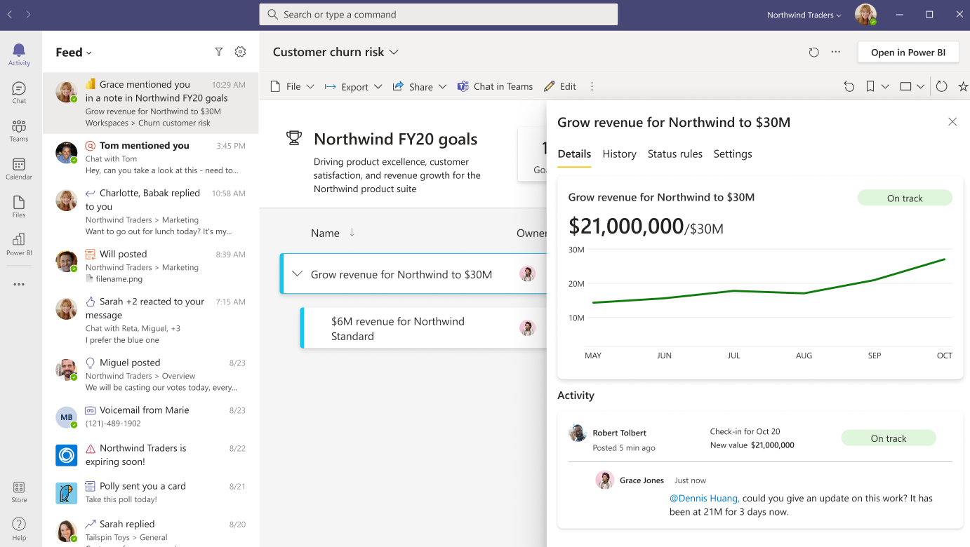 Screenshot showing Get Power BI metrics mention notifications in Microsoft Teams activity feed.