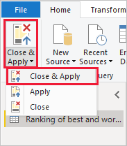 Captura de pantalla del botón Cerrar y Aplicar en la cinta de inicio.