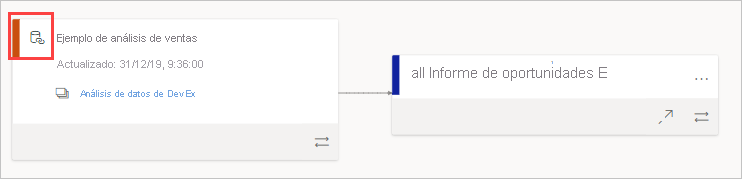 Screenshot showing lineage view with semantic model in another workspace.