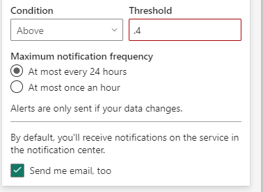 Screenshot showing the window for managing alerts. The Condition box is set to Above, the Threshold box contains 40, and the email check box is selected.