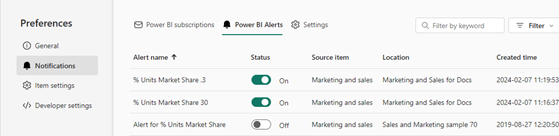 Screenshot showing the Alerts tab of the Settings window. A few alerts are visible, and the Alerts tab is called out.