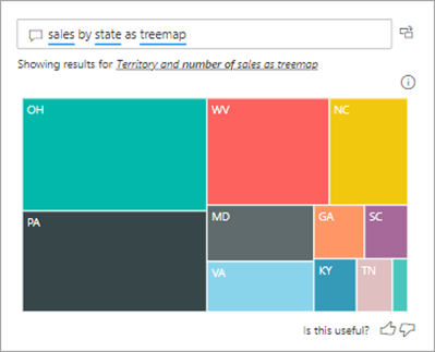 Captura de pantalla que muestra una búsqueda de Preguntas y respuestas para las cifras de ventas en un formato de gráfico de rectángulos.