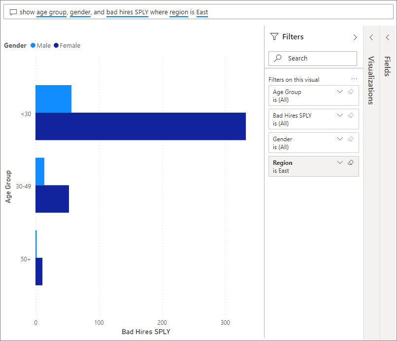 Ejemplo De Recursos Humanos Un Paseo Power Bi Microsoft Learn 1889