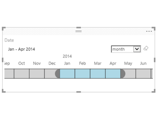 Screenshot shows Timeline slicer.