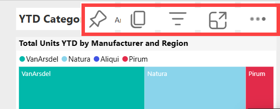 Captura de pantalla que muestra el servicio Power BI con las opciones Ver expandidas.