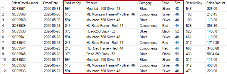 Imagen que muestra una tabla de datos que incluye una columna ProductKey y otras relacionadas con los productos, incluidas Category, Color y Size.