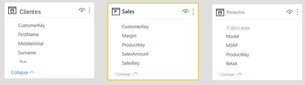 Screenshot showing Customers, Sales, and Products tables with no connected relationships.