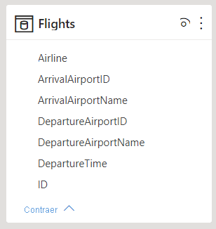 Screenshot showing one table named Flights. The columns from the Airports table are added to the Flights table.