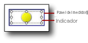 Screenshot showing gauge panel with indicator.
