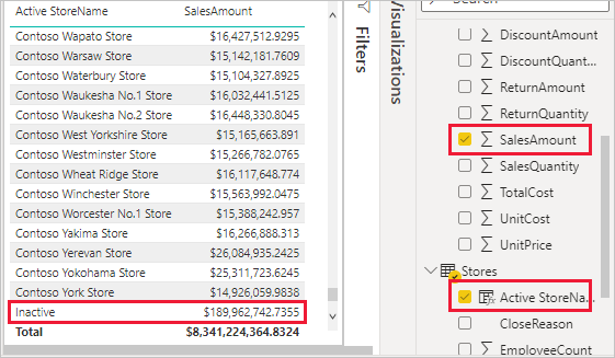 Captura de pantalla de la tabla SalesAmount by Active StoreName