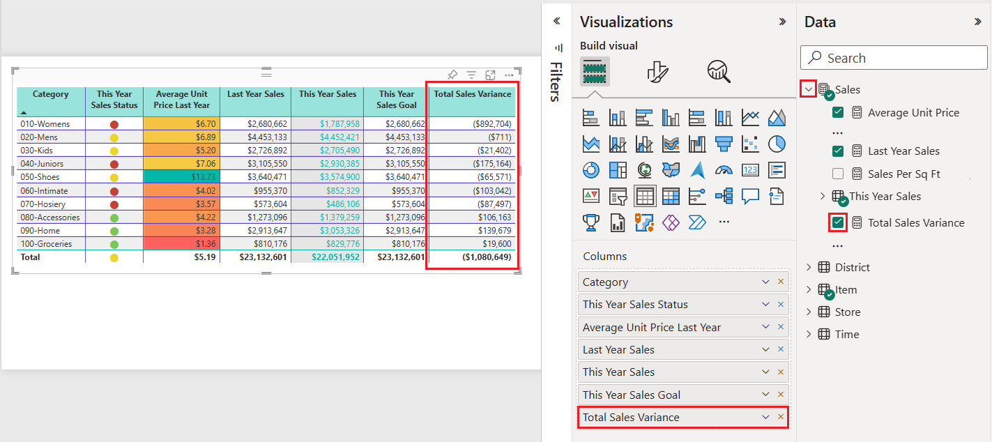 Screenshot that shows how to add the Total Sales Variance column to the table.