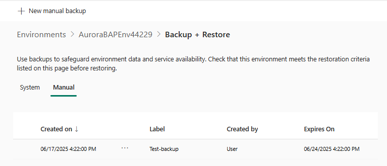Compruebe la fecha de expiración.