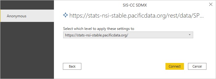 Autenticación de SIS-CC SDMX.