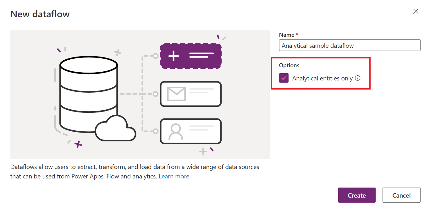 Captura de pantalla del cuadro de diálogo Nuevo flujo de datos que muestra cómo crear un flujo de datos analítico en Power Platform.