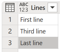 Tabla de muestras tras eliminar la fila null y la fila en blanco.