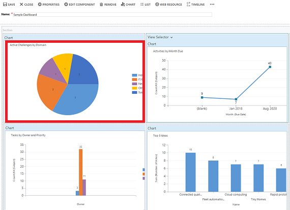 Seleccionar el gráfico para editar Seleccionar el gráfico para editar.