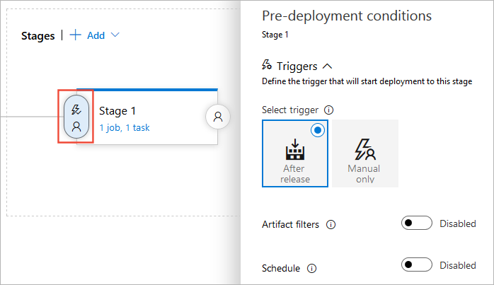 pre-deployment conditions